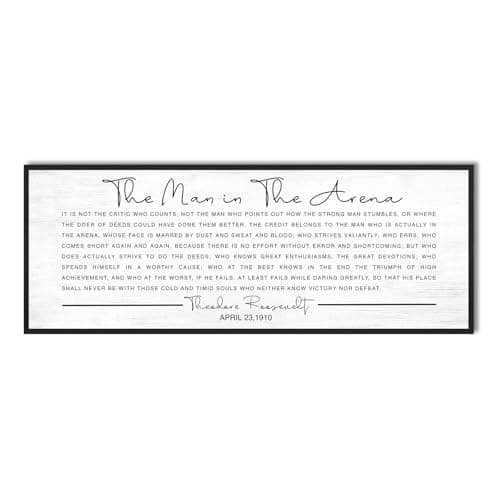 The Man in the Arena Wall Art β Theodore Roosevelt Quote